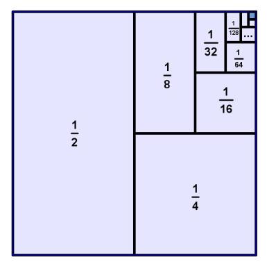 infinite-series-square.jpg